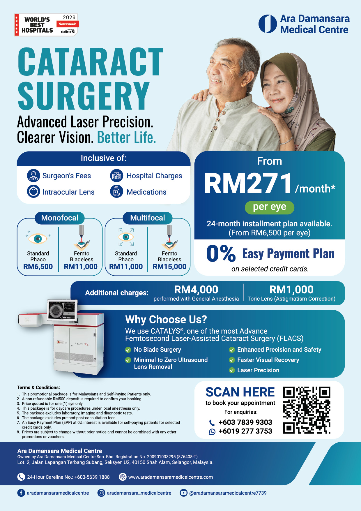 Cataract Surgery Package